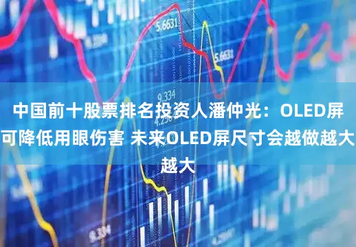 中国前十股票排名投资人潘仲光：OLED屏可降低用眼伤害 未来OLED屏尺寸会越做越大