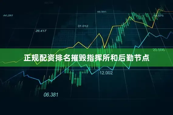 正规配资排名摧毁指挥所和后勤节点