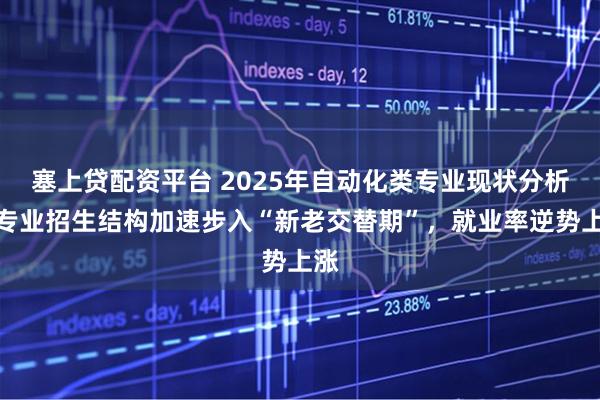 塞上贷配资平台 2025年自动化类专业现状分析，专业招生结构加速步入“新老交替期”，就业率逆势上涨